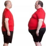 صورة مقارنة توضح رجلًا يعاني من السمنة المفرطة وبروز البطن على اليمين، ونفس الرجل بجسم متناسق ورشيق بعد خسارة الوزن الزائد بنجاح على اليسار
